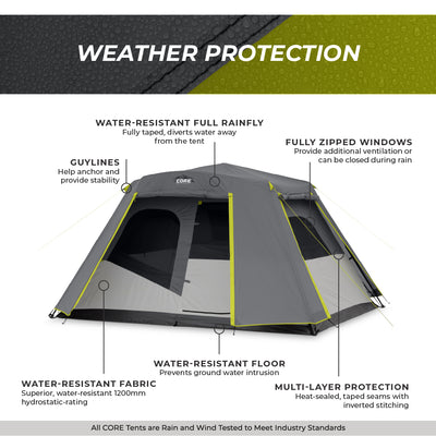 6 Person Instant Cabin Tent with Full Rainfly 11 x 9 Core Equipment Canada