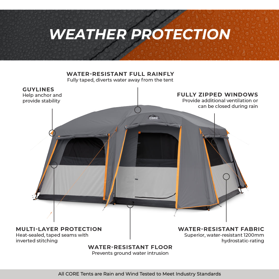 Mountain trails 10 person tent best sale