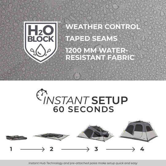 6 Person Instant Cabin Tent with Full Rainfly – Core Equipment Canada