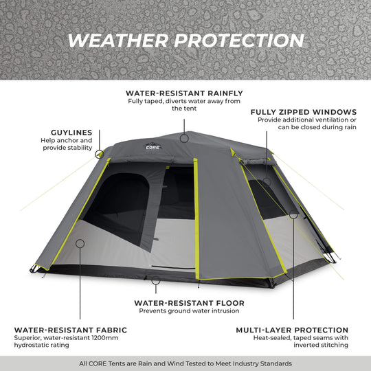 instant cabin tent 6 Person Instant Cabin Tent with Full Rainfly – Core Equipment Canada