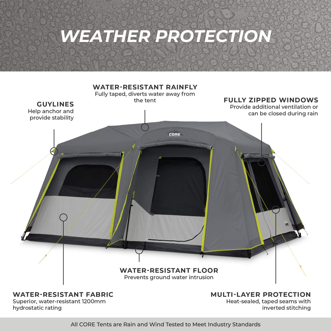 【美品】⭐️CORE EQUIPMENT INSTANT CABIN TENT 9 Person Instant Cabin Tent with Full Rainfly 14' x 9' – Core